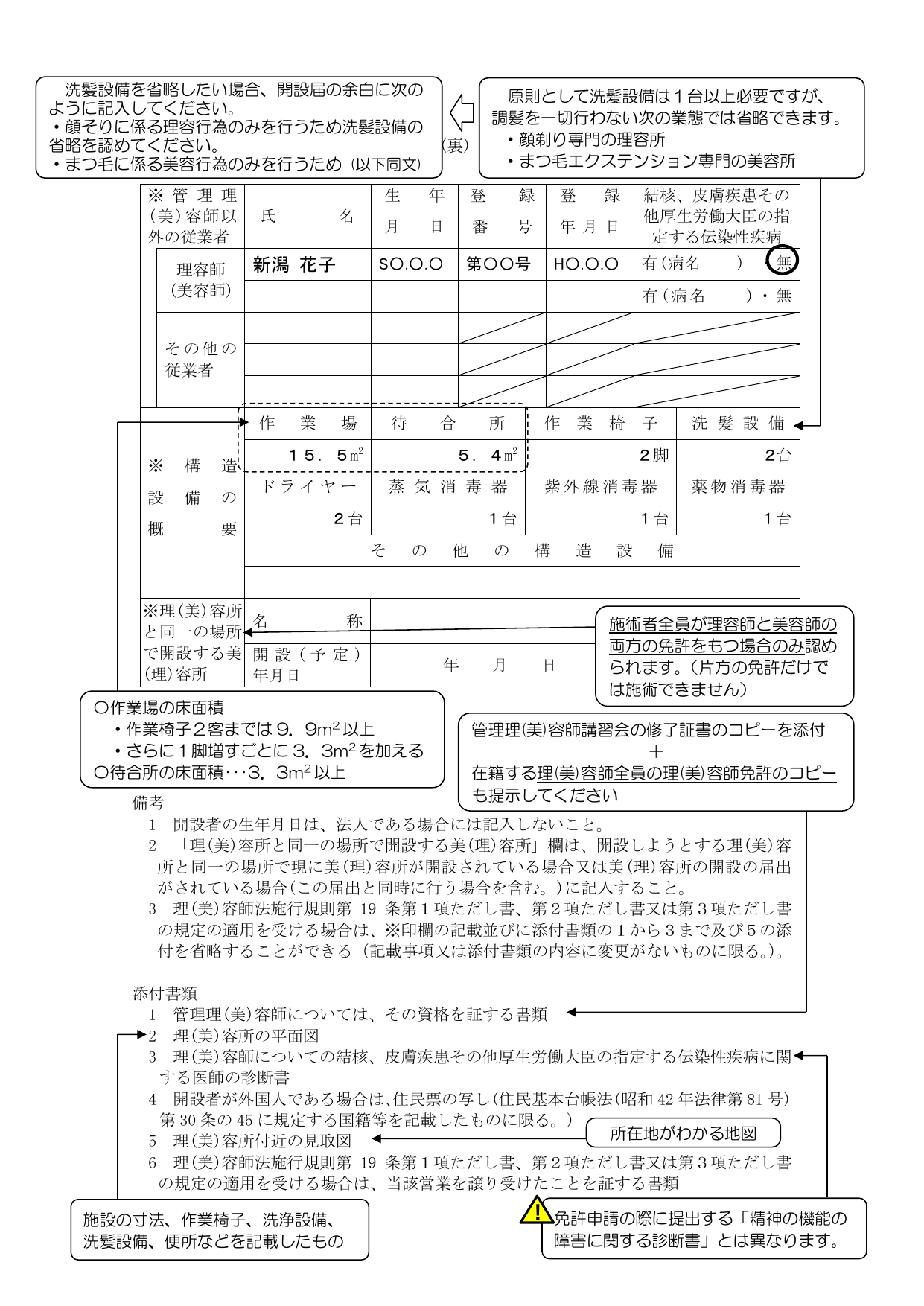 構造設備概要書の記入例。作業場面積15.5㎡、作業椅子2脚、洗髪設備2台、消毒器類の台数記入が確認できる