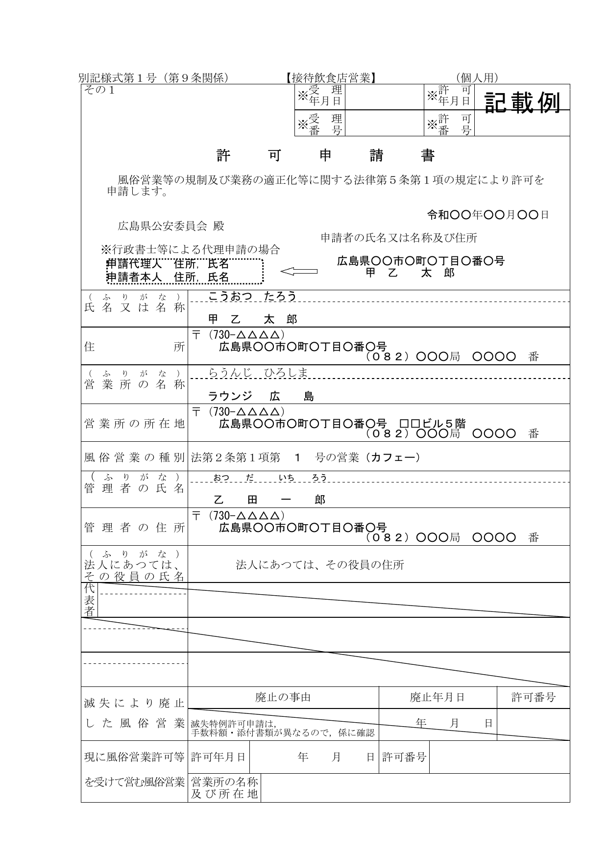 風俗営業許可申請書 その1 の記載例（広島県）