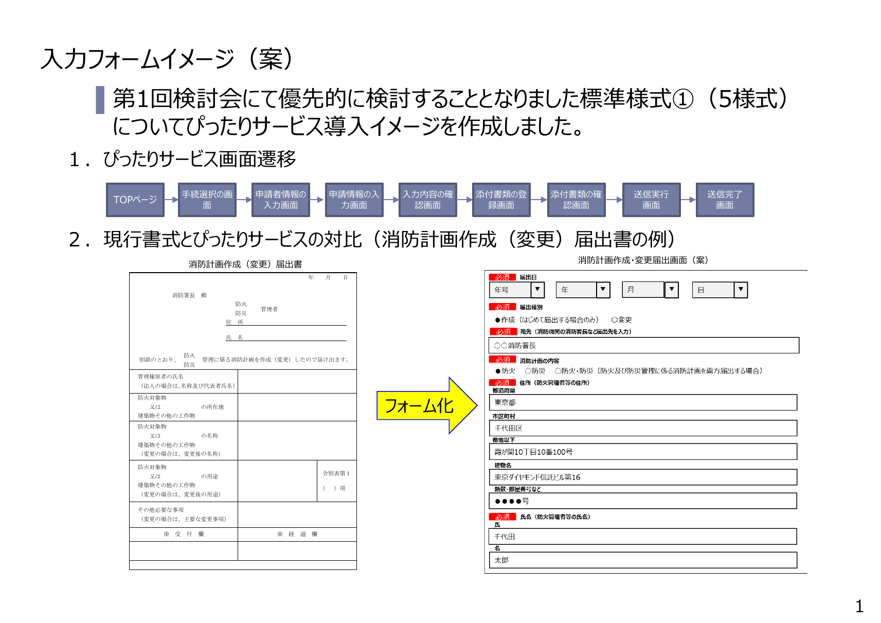 消防計画作成（変更）届出書の様式と電子申請フォームの比較