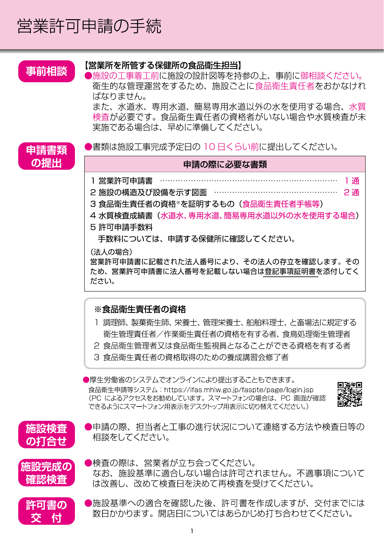 飲食店営業許可申請の手続きフロー（東京都）