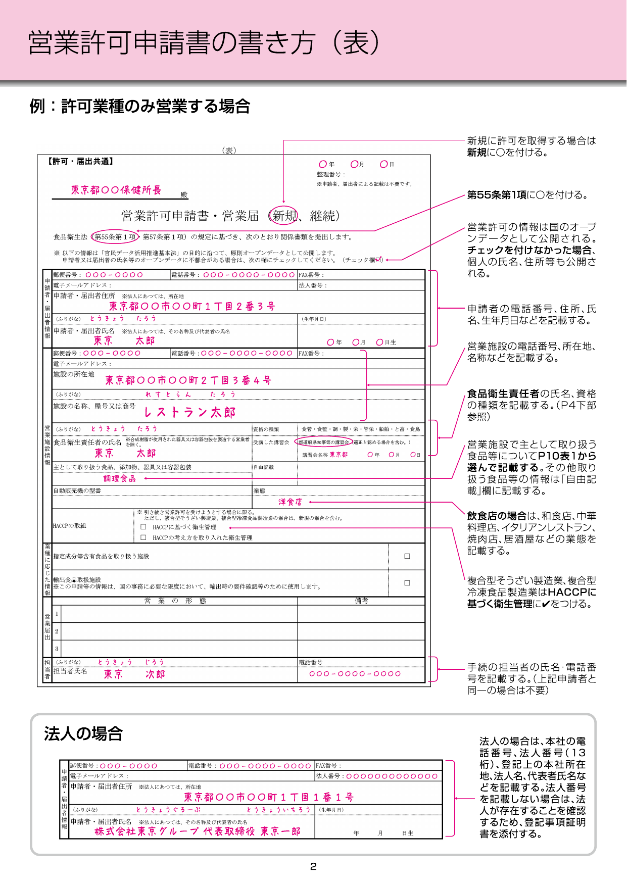 飲食店営業許可申請書の記入例（東京都・表面）