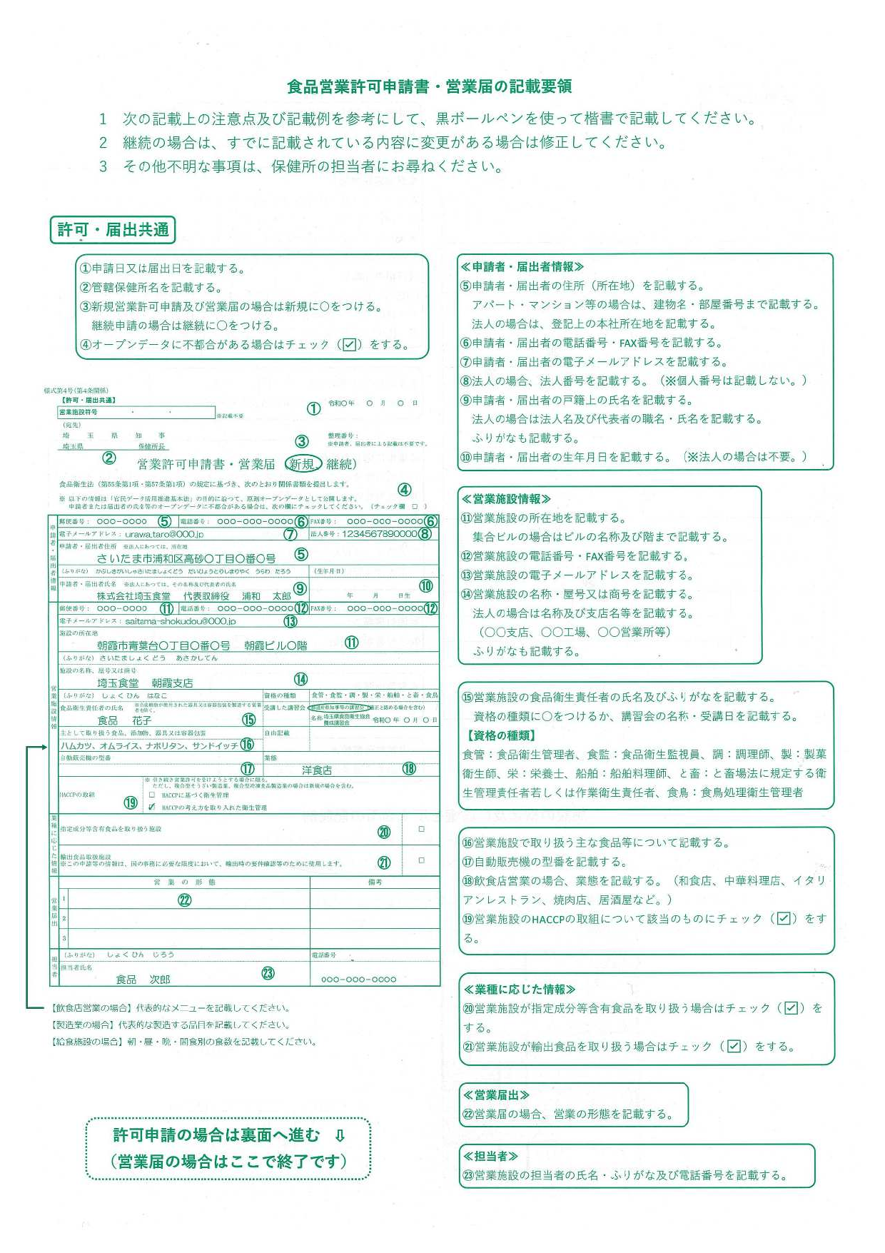 食品営業許可申請書・営業届 記載要領（許可・届出共通）