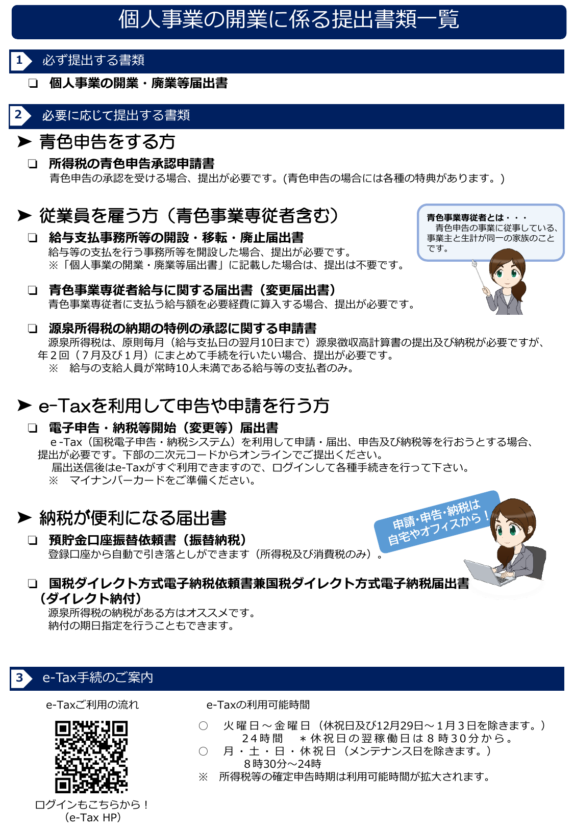 個人事業の開業に係る提出書類一覧。必ず提出する書類（開業届）、青色申告をする方の書類、従業員を雇う方の書類などが整理されている