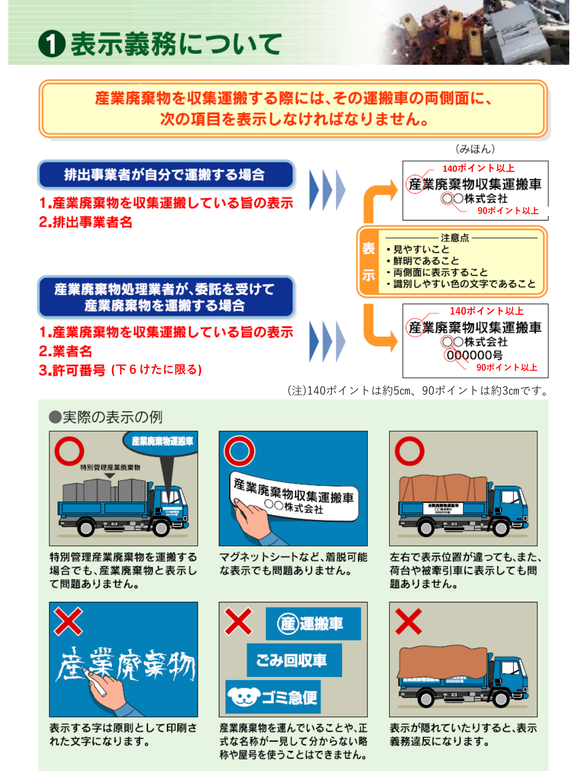 産業廃棄物収集運搬車への表示義務（環境省パンフレット）