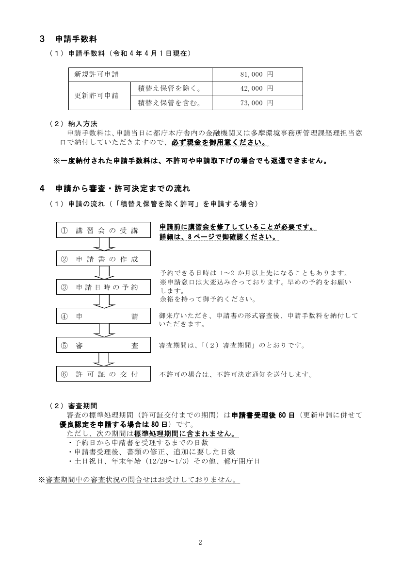 産業廃棄物収集運搬業 申請の流れフロー図