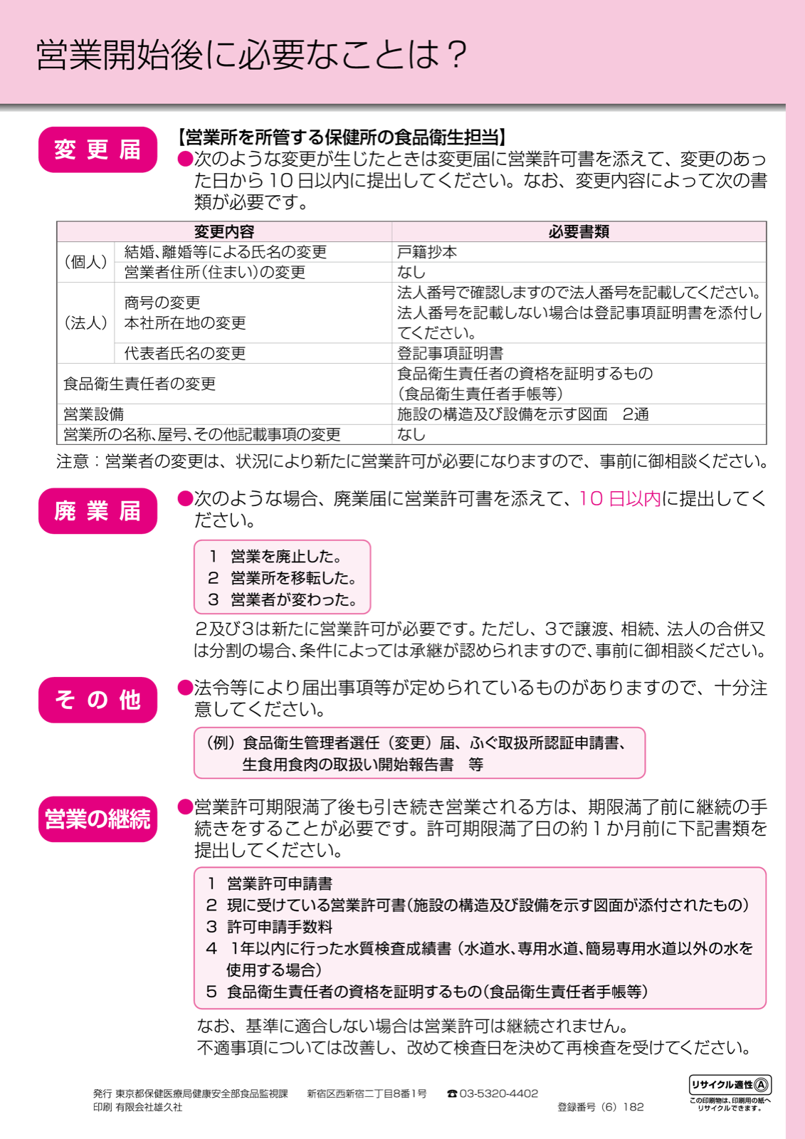 営業開始後に必要なことを解説した資料。変更届・廃業届・許可更新の手続き内容と提出書類が表形式でまとめられている。変更から10日以内の届出期限、営業許可の継続手続きも記載。