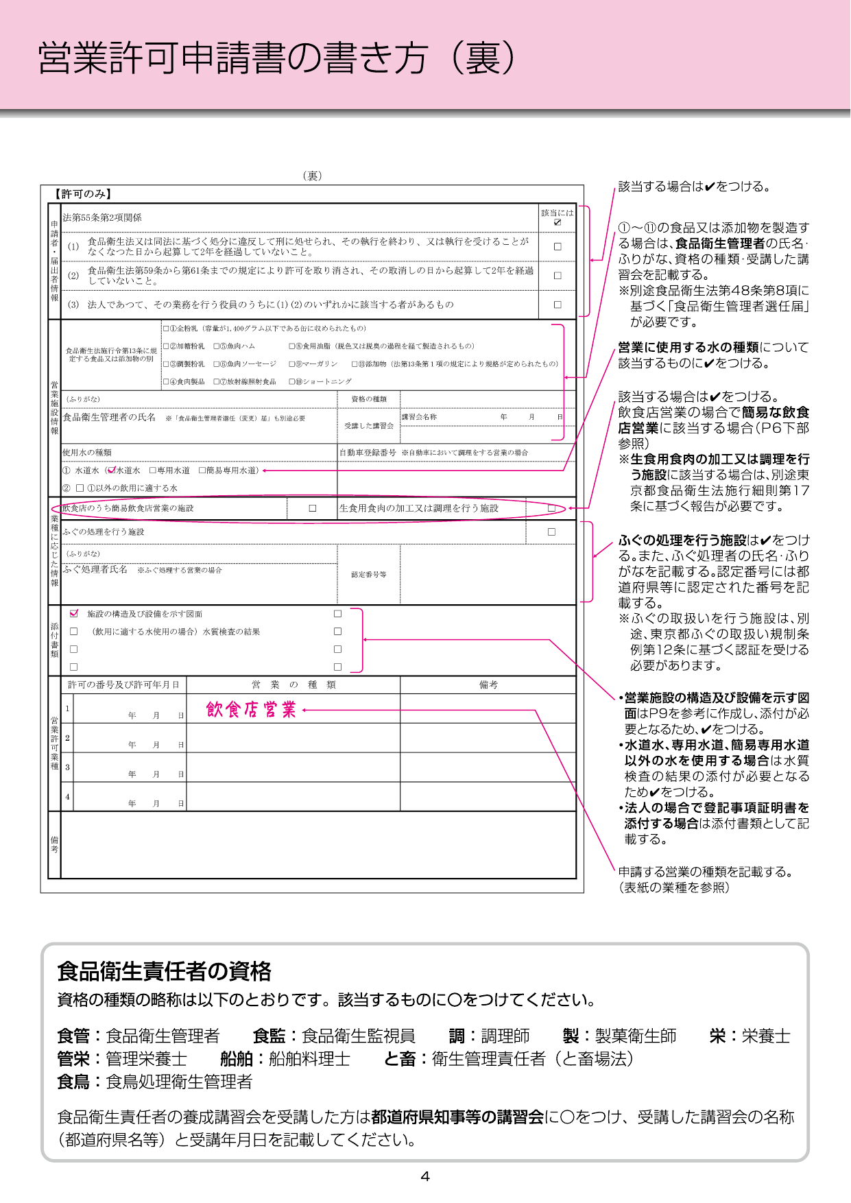 食品衛生責任者になれる資格一覧。食品衛生管理者・食品衛生監視員・調理師・製菓衛生師・栄養士・管理栄養士・船舶料理士・食鳥処理衛生管理者など。